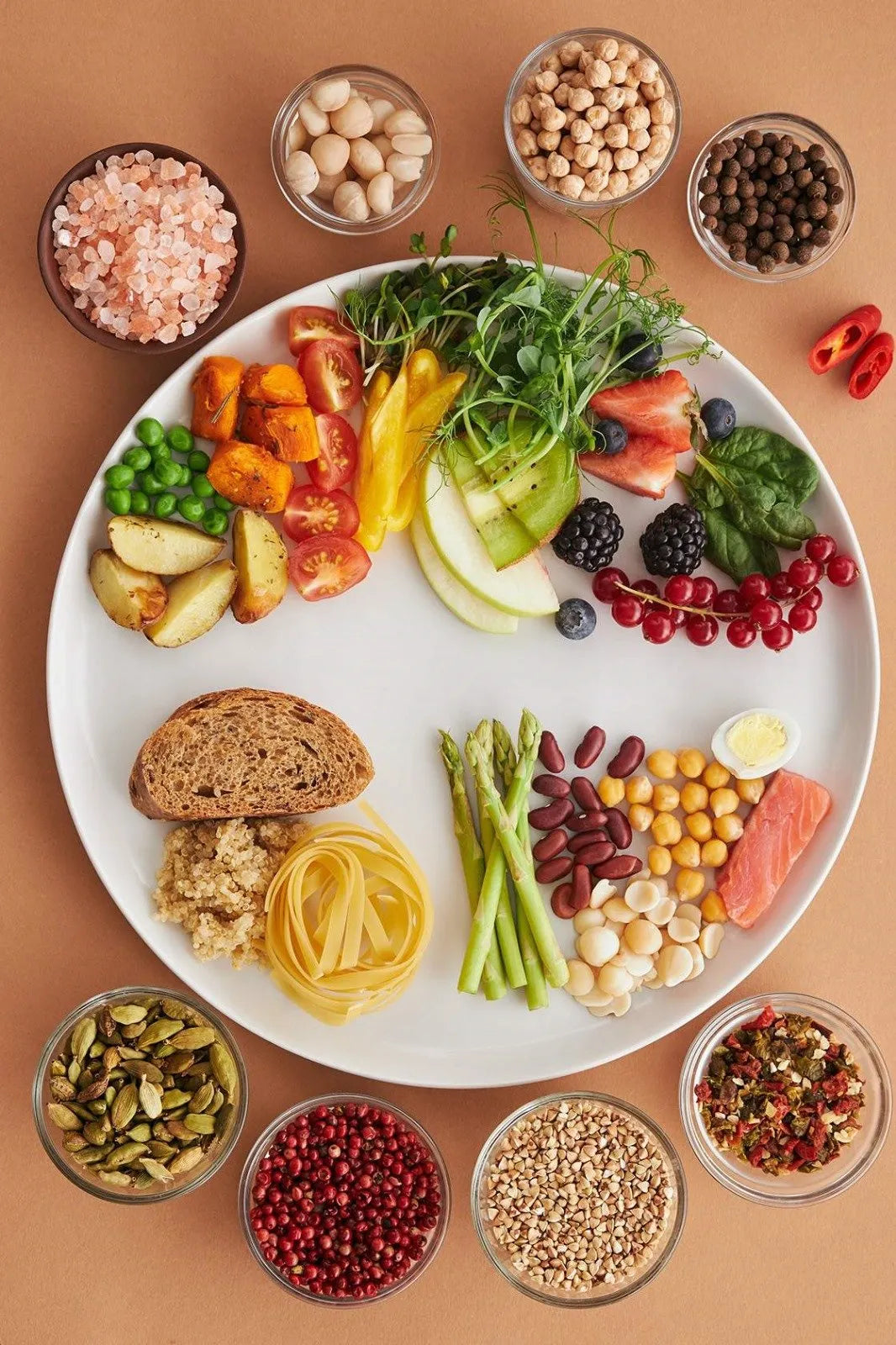 Why Macadamia nuts are the perfect addition to the Mediterranean Plus Diet