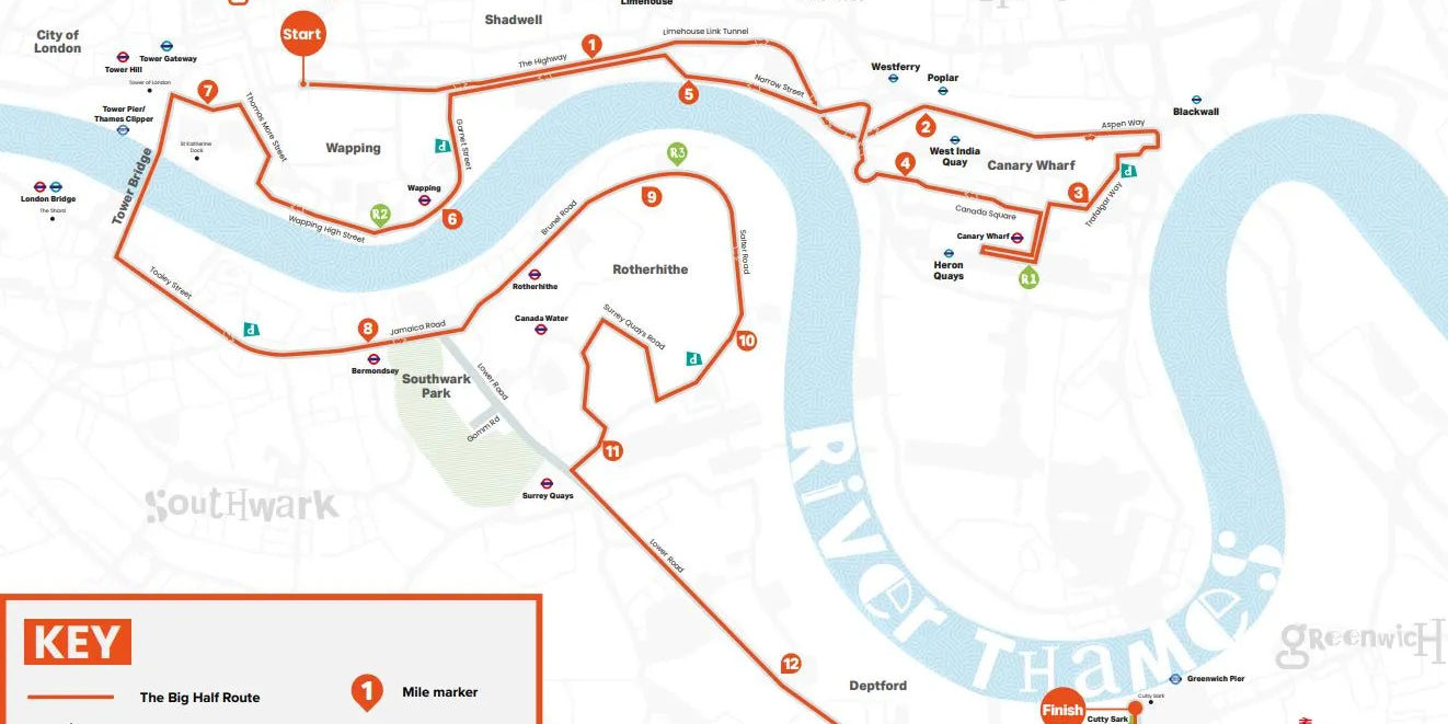 Nick's Big Half Marathon for NMT