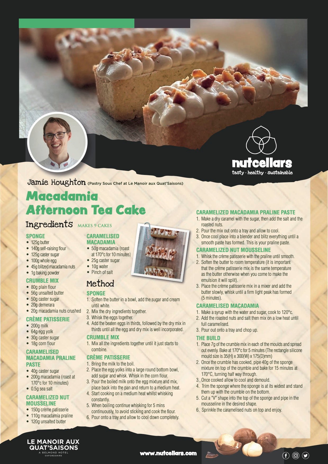 NutCellars Recipe Card Jamie Houghton[87]