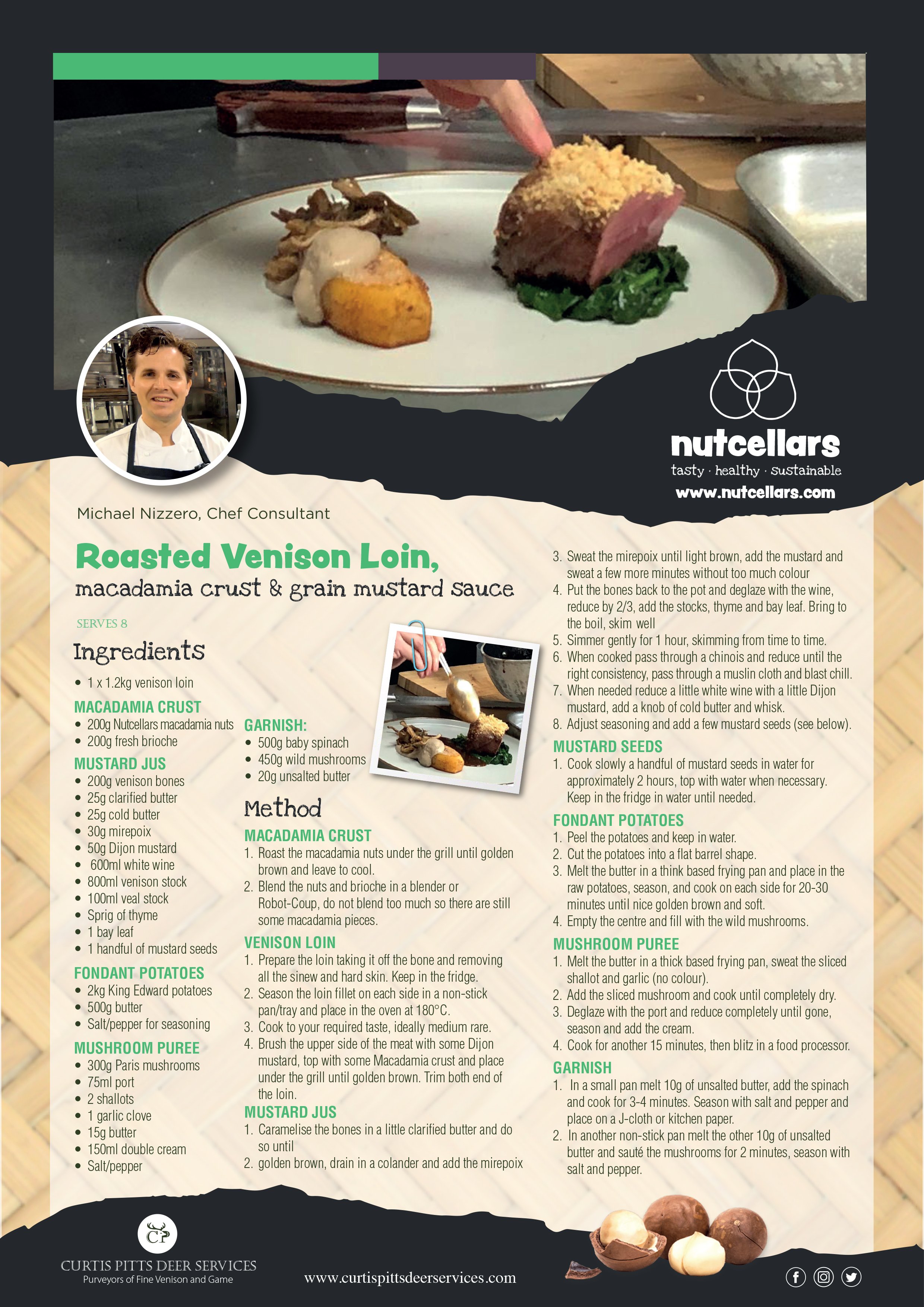 NutCellars Recipe Card Michael Nizzero